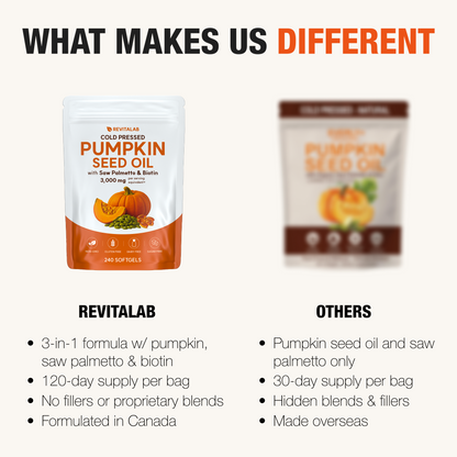 Revitalab® Pumpkin Seed Oil w/ Saw Palmetto & Biotin