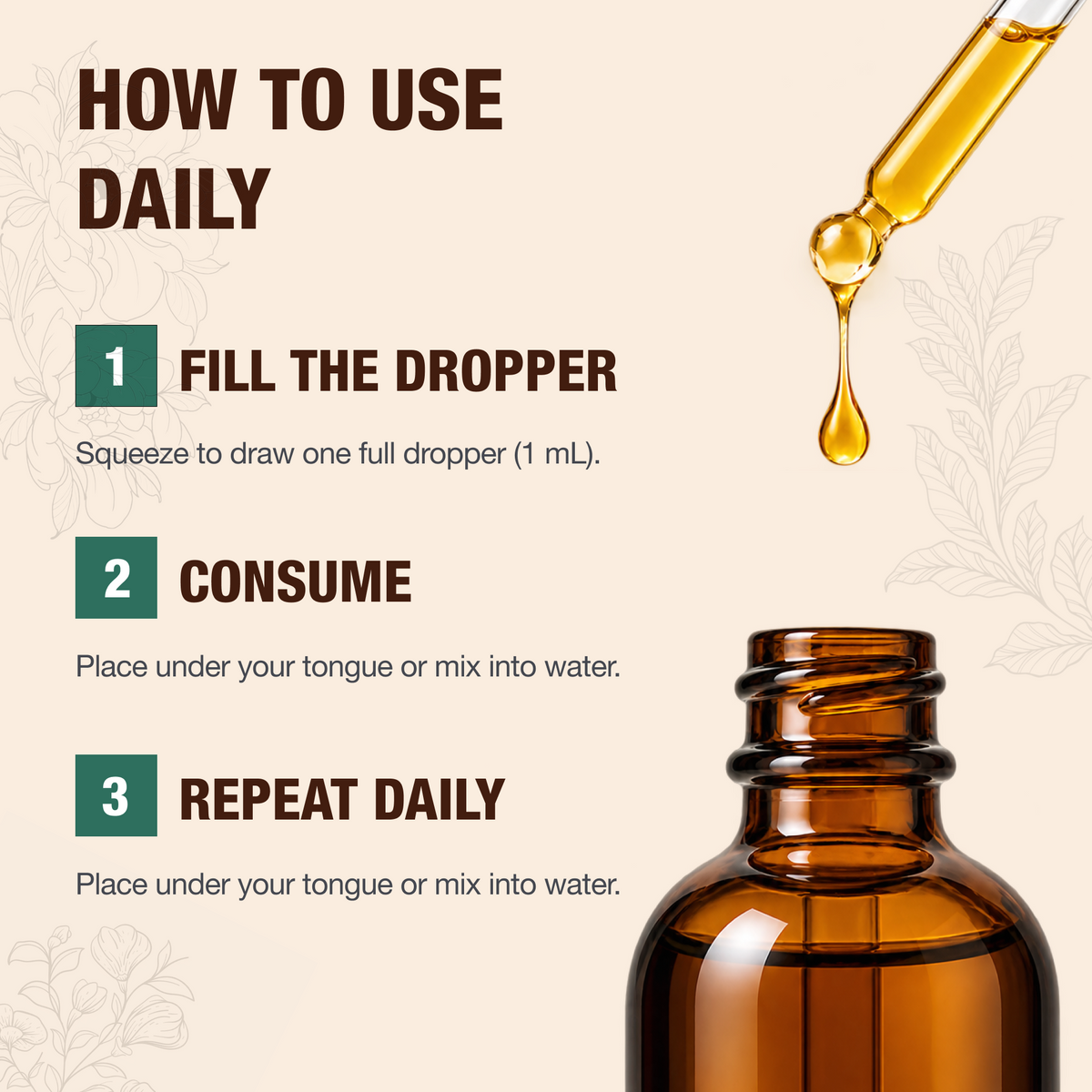 Revitalab® Lymphatic Drainage Drops
