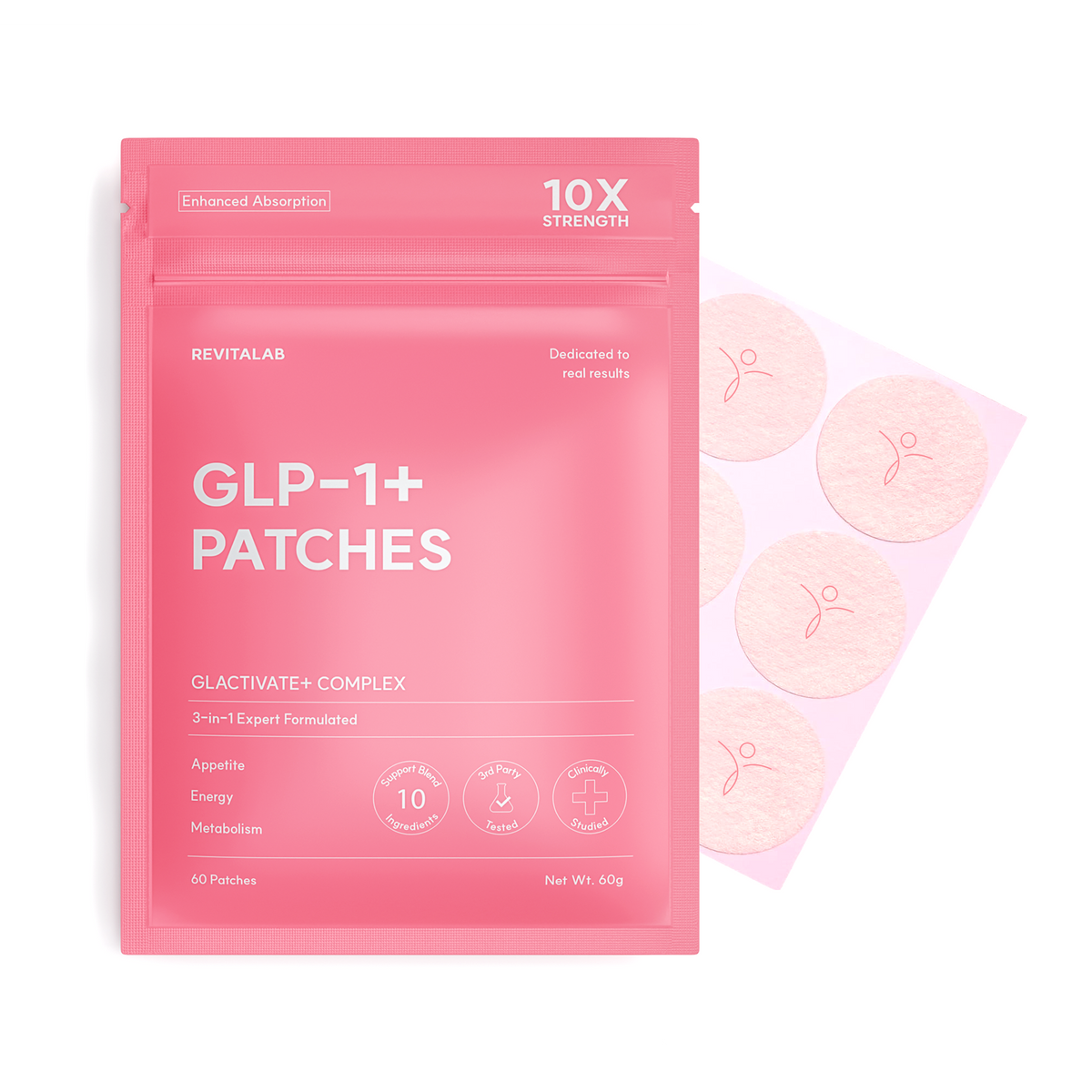 Revitalab® GLP-1+ Patches - 60 Count