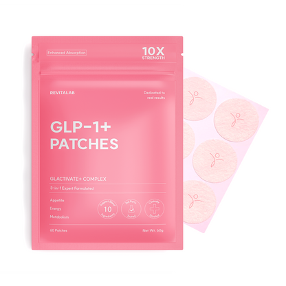 Revitalab® GLP-1+ Patches - 60 Count