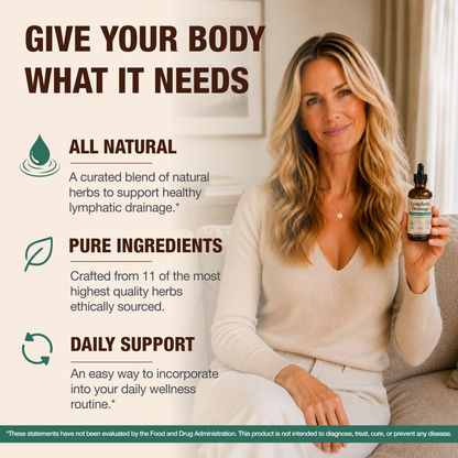 Revitalab® Lymphatic Drainage Drops