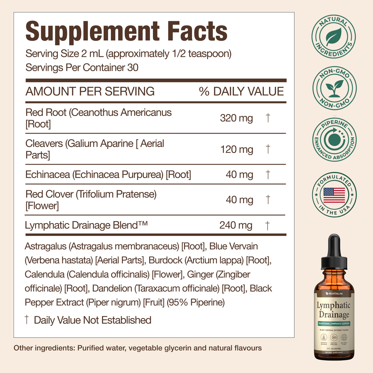 Revitalab® Lymphatic Drainage Drops